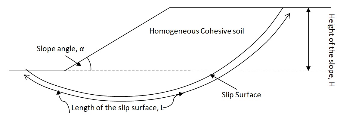 calculation-illustration